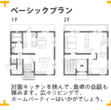 ベーシックプラン 対面キッチンを挟んで、食卓の会話も弾みます。広々リビングで、ホームパーティーはいかがでしょう。